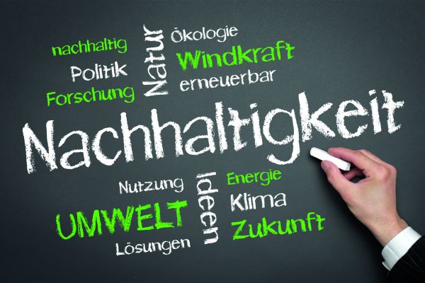 Wortwolke Nachhaltigkeit